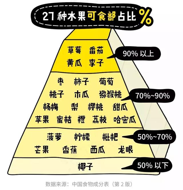 什么苹果最好吃，苹果水果哪个品种最好