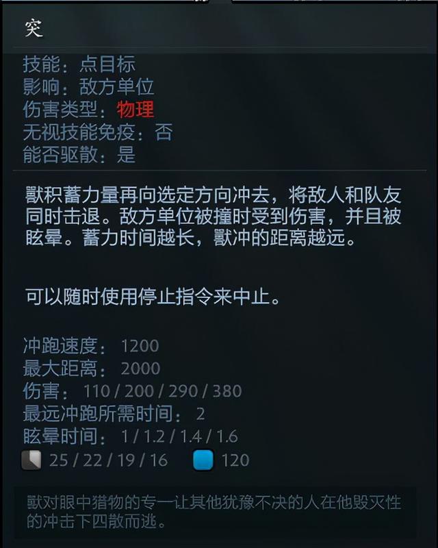 dota2英雄，dota2各英雄解析（这五个成长性没有上限的英雄才是后期之王）