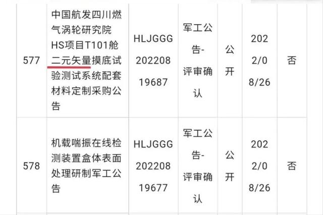 我国最强大的涡轴发动机，新型轴对称矢量发动机完胜二元矢量发动机