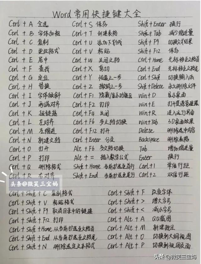 电脑入门基础教程，电脑知识入门基础知识教程