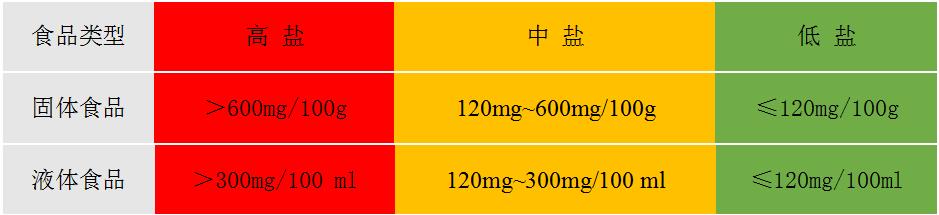 无糖的糖果为什么甜，这个神吐槽居然蕴含着科学道理