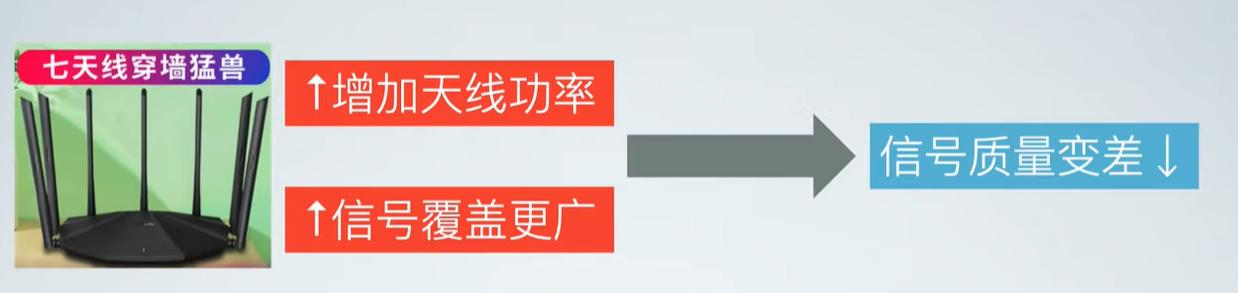 mesh组网是什么意思，有线mesh组网需要切换网络吗（安装最简单的全屋WiFi方案）