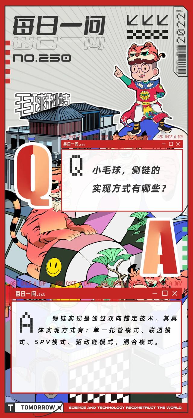 区块链跨链技术讲解，每周七问第三十四期