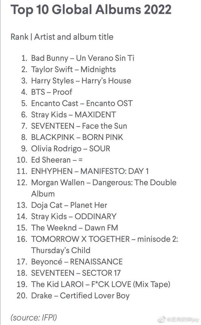 周杰伦无与伦比，周杰伦的无与伦比你真的了解吗（周杰伦无与伦比演唱会高清图集）