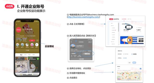 小红书注册企业账号需要什么，教你开通小红书专业号保姆级教程