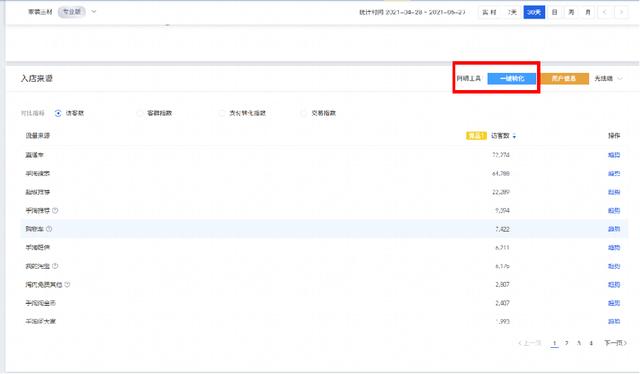 淘宝选品思路以及方式方法，如何进行淘宝选品