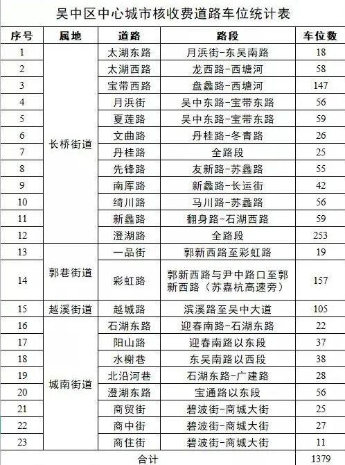 平台暂停服务公告，公告暂停开放