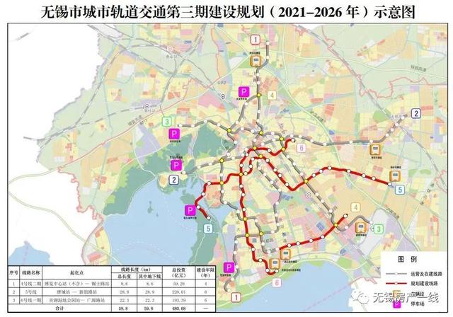 无锡市未来有几条地铁，未来9条线总长297公里