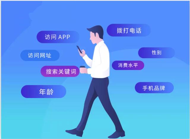 精准营销十大方法，精准营销战略方法和特点