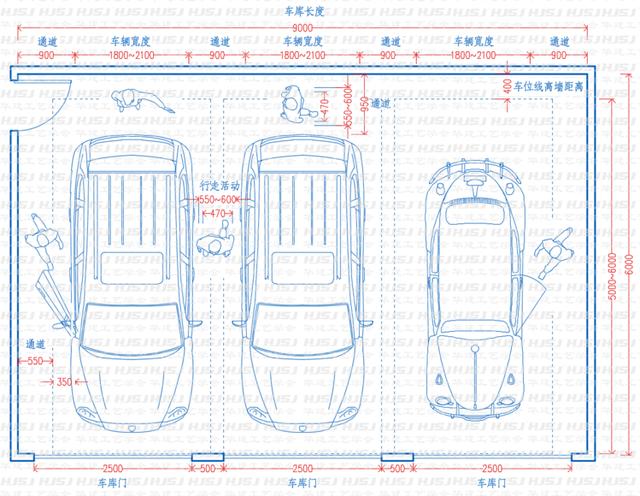 车库标准尺寸平面图，车库尺寸指引HJSJ-2022