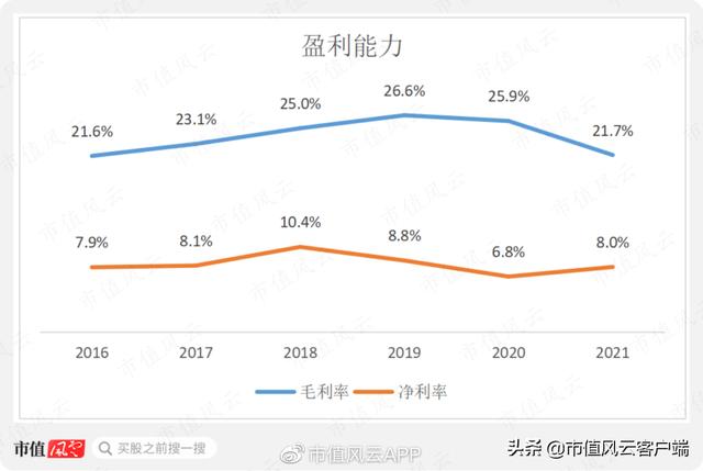 神驰机电品牌，水利建设+汽车零部件+重庆+高送转+收购