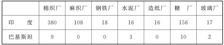 都经过富含矿物质的区域，额尔齐斯河来源