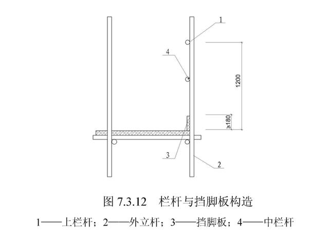 扣件式钢管脚手架施工规范最新，建筑施工扣件式钢管脚手架