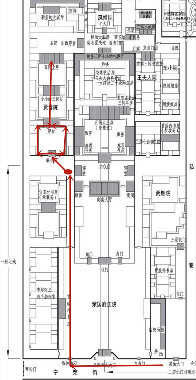 红楼梦贾府平面图，以林黛玉的路线画一张贾府示意图（《红楼梦》中大观园究竟在哪里）