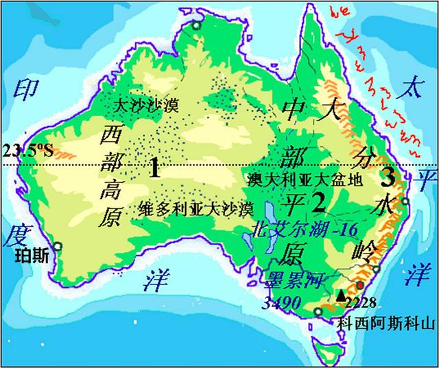 澳大利亚未来超级大国，年国家综合实力指数大排名