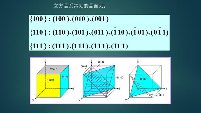 机械工程上常用的材料有，基础理论机械工程材料