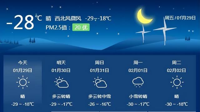 80年代北京首富李晓华，71岁李晓华2000年北京首富