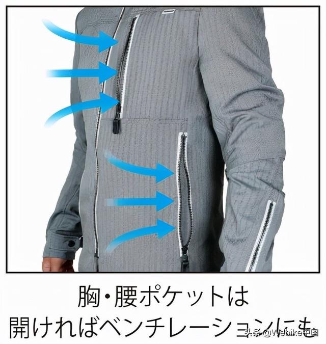 骑行服品牌排行榜，十大骑行服排名（盘点口碑最好的10个国际知名专业骑行品牌）