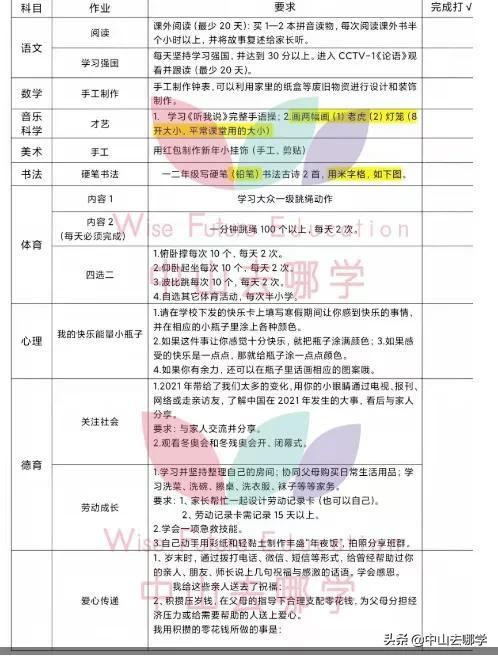 2022中山中小学寒假放假时间，广东高校已陆续进入“寒假模式”