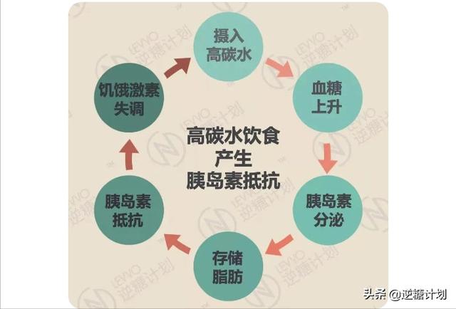 皮肤出现褐色斑块，皮肤突然出现褐色斑块