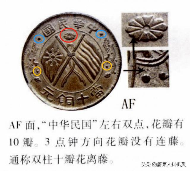 民国湖南当十铜元九星版别，湖南民国铜元一