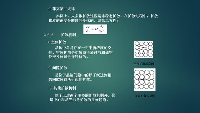 机械工程上常用的材料有，基础理论机械工程材料