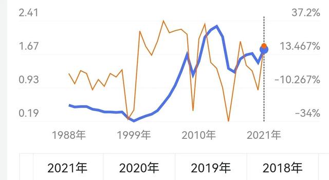 俄罗斯近20年有过哪些战争，普京执掌俄罗斯的20年间打过几场战争