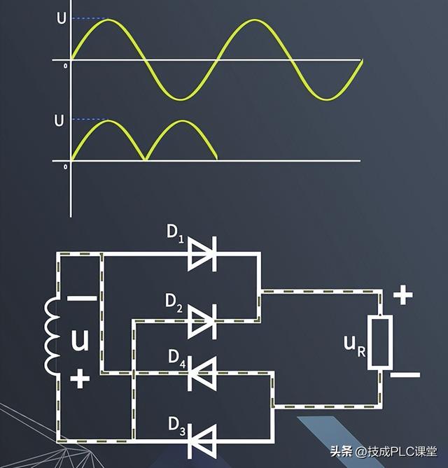 半桥和全桥电路的区别，半波半桥全桥