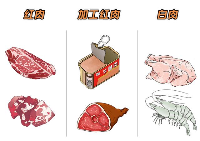 糖尿病能吃炸肉嘛(糖尿病人能吃炸的东西吗)