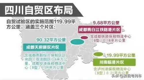 成都主城区分析，成都主城价值回归