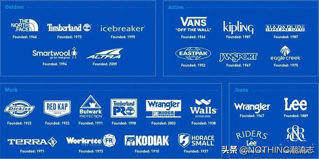 THENORTHFACE什么牌子，thenorthface 是什么公司