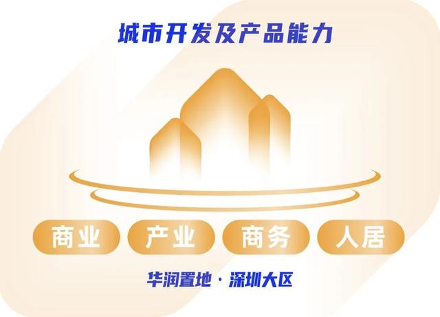 华润置地·未来城市内部，市价6折，几万西安人摇号抢购