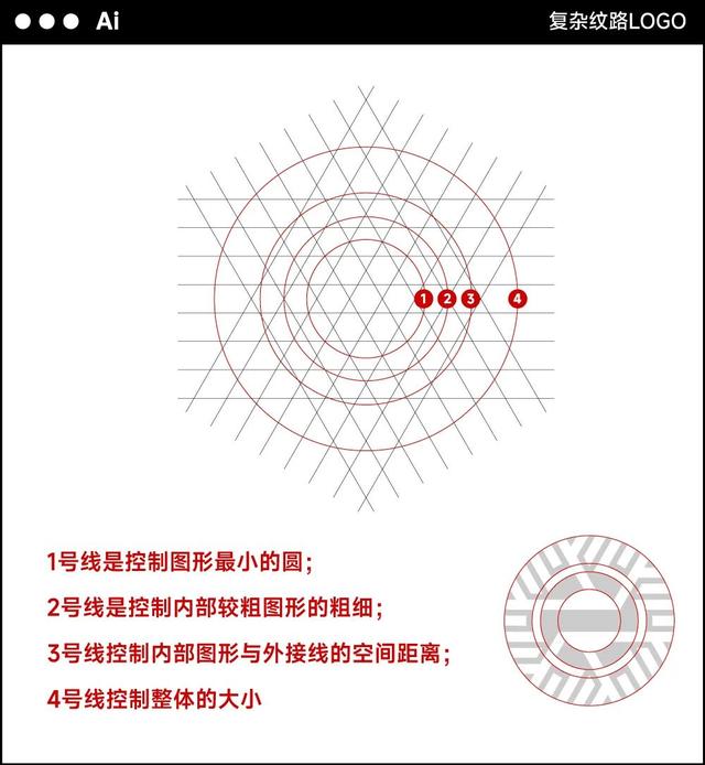 logo怎么设计，logo设计方法技巧（优秀Logo设计！巧用构成）
