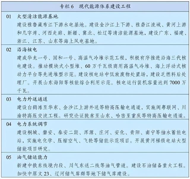 一个百强企业破产，30余家企业负债破产