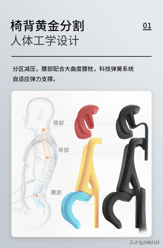 为什么不建议改座椅，改装下来的座椅跑哪去了