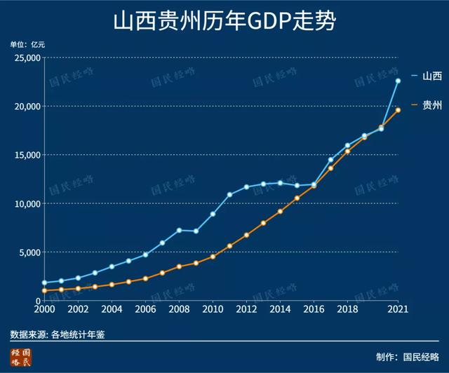 各市gdp排名，全国各市gdp 排行榜（GDP十强城市重排座次）