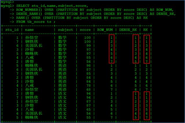 MySQL8之窗口函数，mysql常用函数讲解