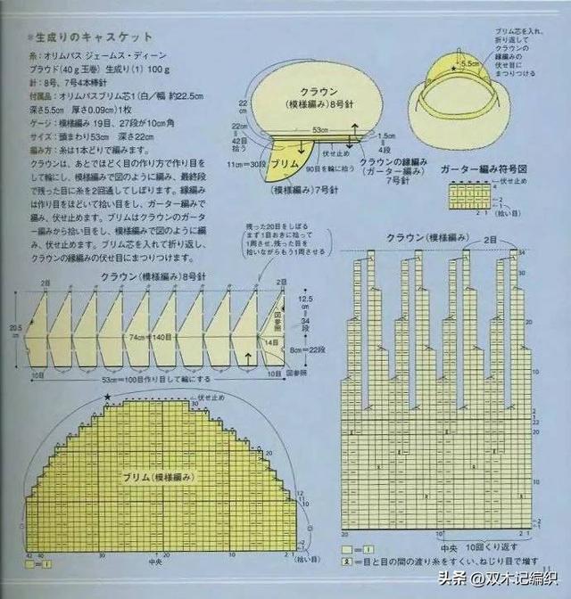 棒针编织围巾简单的方法，冬季用粗粗的棒针编织围巾和帽子