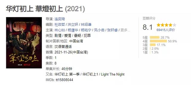 林心如多少岁了，46岁林心如真不简单（44岁林心如现在怎么样了）