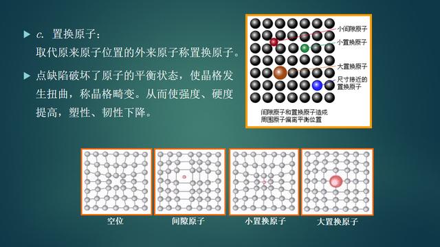 机械工程上常用的材料有，基础理论机械工程材料