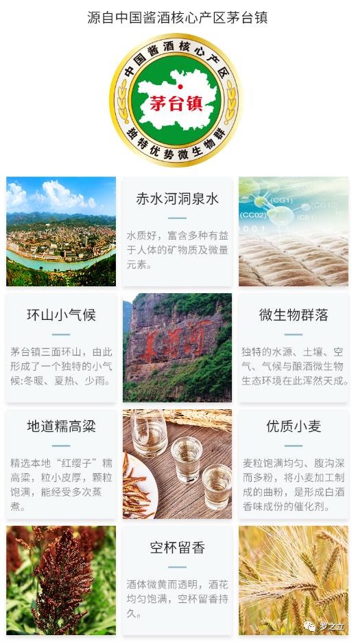 茅台1935多少钱一瓶，茅台1935红色圣地官方零售价（购买茅台1935）