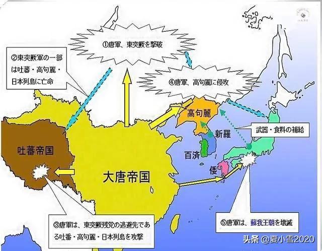 唐高宗灭百济，“反复横跳”的百济国