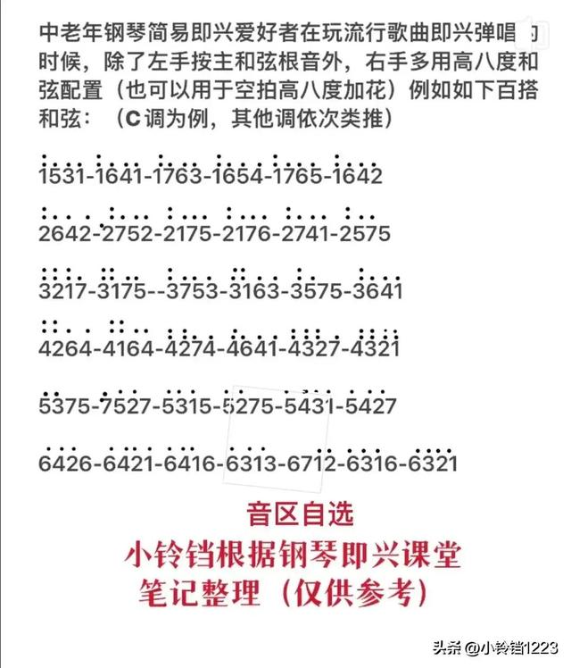钢琴伴奏万能和弦，最简单钢琴常用和弦（一分钟教你学会万能和弦《6451》）