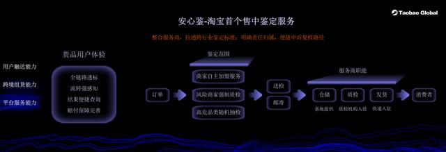 双11淘宝活动最大清单，2023年淘宝双十一活动最全玩法攻略