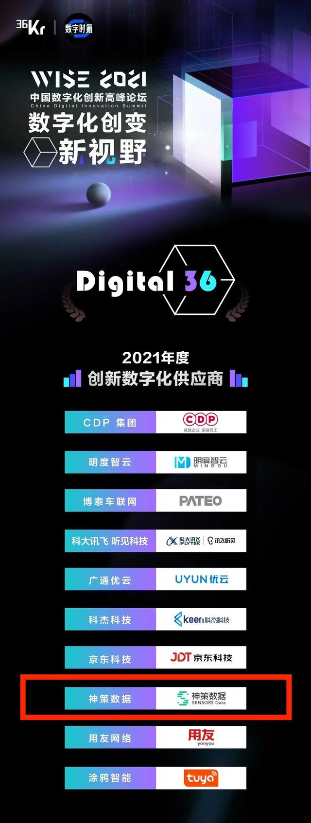 神策分析技巧，神策数据年末再揽