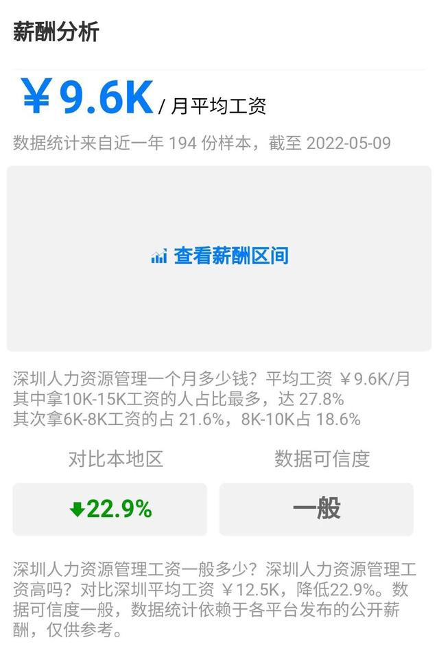 深圳市平均工资，深圳人力资源专业平均工资（深圳市人力资源行业近年各阶段）