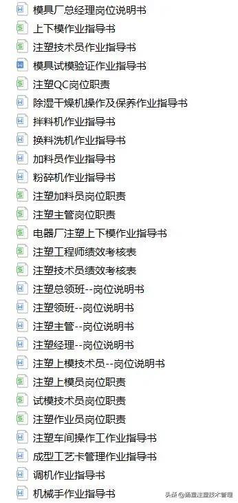 注塑车间现场管理，注塑车间现场管理知识