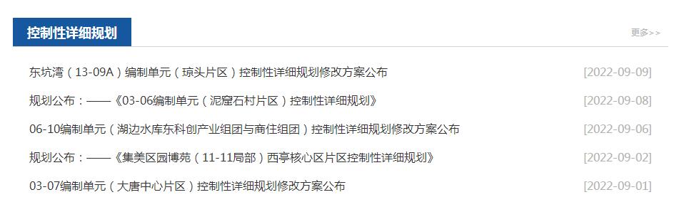 2022年厦门土地用地规划，厦门多片区最新规划及征地开发出炉