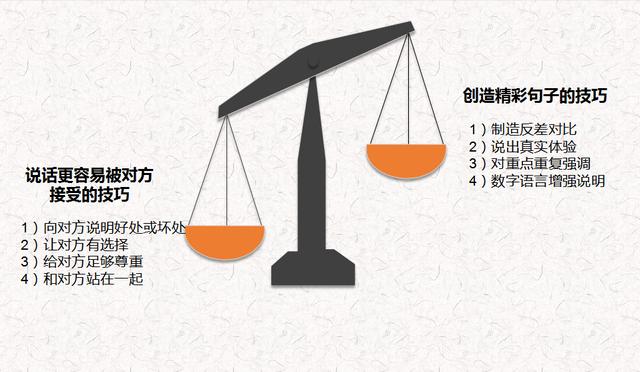 职场高情商的四个表现，具备这四个特质混得如鱼得水