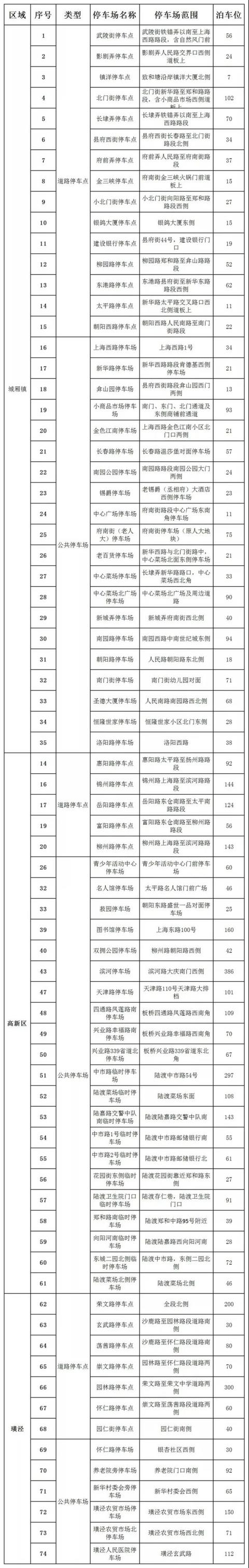 平台暂停服务公告，公告暂停开放